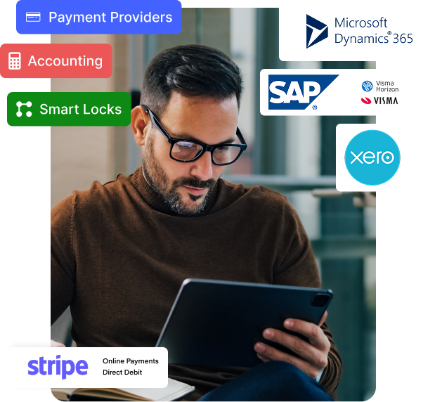 Property Management Software Integrations